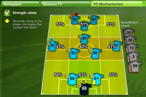 Fieldstats